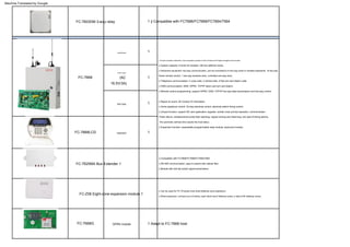 FOCUS alarm systems complete wireless wired security systems sensors | PDF