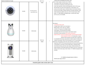 FOCUS alarm systems complete wireless wired security systems sensors | PDF