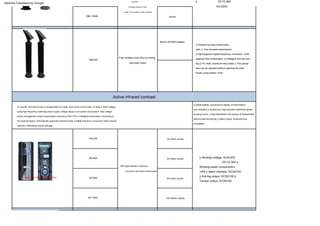 FOCUS alarm systems complete wireless wired security systems sensors | PDF