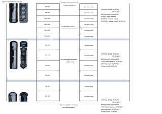 FOCUS alarm systems complete wireless wired security systems sensors | PDF