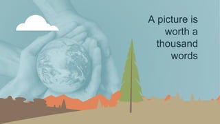 A picture is
worth a
thousand
words
 