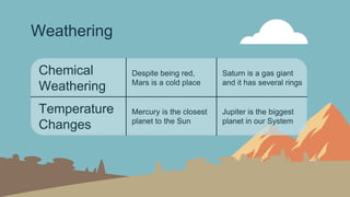 Weathering
Chemical
Weathering
Despite being red,
Mars is a cold place
Saturn is a gas giant
and it has several rings
Temperature
Changes
Mercury is the closest
planet to the Sun
Jupiter is the biggest
planet in our System
 