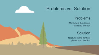 Problems vs. Solution
Solution
Problems
Neptune is the farthest
planet from the Sun
Mercury is the closest
planet to the Sun
 