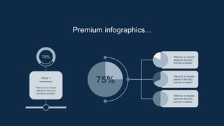 “Mercury is closest
planet to the Sun
and the smallest”
“Mercury is closest
planet to the Sun
and the smallest”
“Mercury is closest
planet to the Sun
and the smallest”
Premium infographics...
“Mercury is closest
planet to the Sun
and the smallest”
TITLE 1
75%
75%
 