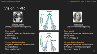 FocusAR: Auto-focus AR eyeglasses for real world and virtual imagery | PPTX