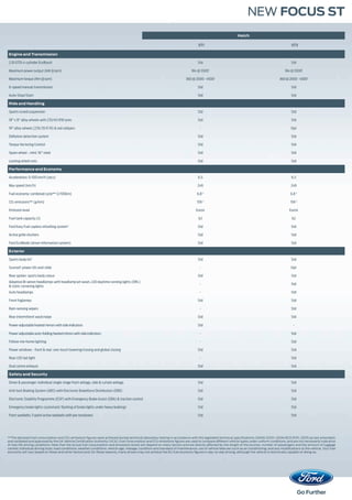 NEW FOCUS ST
ST1 ST3
Engine and Transmission
2.0l GTDi 4-cylinder EcoBoost Std Std
Maximum power output (kW @rpm) 184 @ 55001
184 @ 55001
Maximum torque (Nm @rpm) 360 @ 2000 - 45001
360@2000-45001
6-speed manual transmission Std Std
Auto-Stop/Start Std Std
Ride and Handling
Sports tuned suspension Std Std
18" x 8" alloy wheels with 235/40 R18 tyres Std Std
19" alloy wheels (235/35 R 19) & red callipers - Opt
Deflation detection system Std Std
Torque Vectoring Control Std Std
Spare wheel – mini: 16" steel Std Std
Locking wheel nuts Std Std
Performance and Economy
Acceleration: 0-100 km/h (secs) 6.5 6.5
Max speed (km/h) 248 248
Fuel economy: combined cycle** (l/100km) 6.8 2
6.8 2
CO2 emissions** (g/km) 159 2
159 2
Emission level Euro4 Euro4
Fuel tank capacity (l) 62 62
Ford Easy Fuel capless refuelling system3
Std Std
Active grille shutters Std Std
Ford EcoMode (driver information system) Std Std
Exterior
Sports body kit4
Std Std
Sunroof: power tilt-and-slide - Opt
Rear spoiler: sports body colour Std Std
Adaptive Bi-xenon headlamps with headlamp jet-wash, LED daytime running lights (DRL)
& static cornering lights
- Std
Auto headlamps - Std
Front foglamps Std Std
Rain-sensing wipers - Std
Rear intermittent wash/wipe Std Std
Power-adjustable heated mirrors with side indicators Std -
Power-adjustable auto-folding heated mirrors with side indicators - Std
Follow-me-home lighting - Std
Power windows – front & rear: one-touch lowering/closing and global closing Std Std
Rear LED tail light - Std
Dual centre exhaust Std Std
Safety and Security
Driver & passenger: individual single-stage front airbags, side & curtain airbags Std Std
Anti-lock Braking System (ABS) with Electronic Brakeforce Distribution (EBD) Std Std
Electronic Stability Programme (ESP) with Emergency Brake Assist (EBA) & traction control Std Std
Emergency brake lights (automatic flashing of brake lights under heavy braking) Std Std
Front seatbelts: 3-point active seatbelts with pre-tensioners Std Std
Hatch
**The declared fuel consumption and CO2 emissions figures were achieved during technical laboratory testing in accordance with the legislated technical specifications (SANS 20101: 2006/ECE R101: 2005 as last amended)
and validated and approved by the UK Vehicle Certification Authority (VCA). Fuel consumption and CO2 emissions figures are used to compare different vehicle types under uniform conditions, and are not necessarily indicative
of real-life driving conditions. Note that the actual fuel consumption and emissions levels will depend on many factors and are directly affected by the length of the journey; number of passengers and the amount of luggage
carried; individual driving style; road conditions; weather conditions; vehicle age, mileage, condition and standard of maintenance; use of vehicle features such as air conditioning; and any modifications to the vehicle. Your fuel
economy will vary based on these and other factors and, for these reasons, many drivers may not achieve the EU fuel economy figures in day-to-day driving, although the vehicle is technically capable of doing so.
 