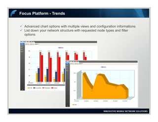  Advanced chart options with multiple views and configuration informations
 List down your network structure with requested node types and filter
options
Focus Platform - Trends
 