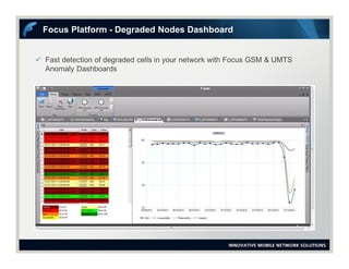  Fast detection of degraded cells in your network with Focus GSM & UMTS
Anomaly Dashboards
Focus Platform - Degraded Nodes Dashboard
 