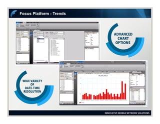 Focus Platform - Trends
 
