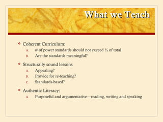 What we Teach

   Coherent Curriculum:
     A.   # of power standards should not exceed ½ of total
     B.   Are the standards meaningful?
   Structurally sound lessons
     A.   Appealing?
     B.   Provide for re-teaching?
     C.   Standards-based?
   Authentic Literacy:
     A.   Purposeful and argumentative—reading, writing and speaking
 