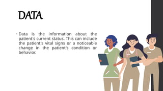 DATA
• Data is the information about the
patient's current status. This can include
the patient's vital signs or a noticeable
change in the patient's condition or
behavior.
 