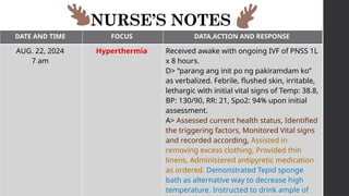 NURSE’S NOTES
DATE AND TIME FOCUS DATA,ACTION AND RESPONSE
AUG. 22, 2024
7 am
Hyperthermia Received awake with ongoing IVF of PNSS 1L
x 8 hours.
D> “parang ang init po ng pakiramdam ko”
as verbalized. Febrile, flushed skin, irritable,
lethargic with initial vital signs of Temp: 38.8,
BP: 130/90, RR: 21, Spo2: 94% upon initial
assessment.
A> Assessed current health status, Identified
the triggering factors, Monitored Vital signs
and recorded according, Assisted in
removing excess clothing, Provided thin
linens, Administered antipyretic medication
as ordered. Demonstrated Tepid sponge
bath as alternative way to decrease high
temperature. Instructed to drink ample of
 