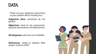 DATA
• These are your gathered assessment
to your patient which include your:
Subjective data: verbalized by the
patient
Objectives: head to toe assessment,
physical examination and laboratories.
RN Diagnosis: with the use of NANDA
References: books or website. With
proper citations (APA)
 