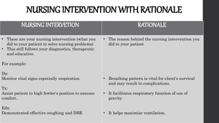 NURSING INTERVENTION WITH RATIONALE
NURSING INTERVETION RATIONALE
• These are your nursing intervention (what you
did to your patient to solve nursing problems)
• This still follows your diagnostics, therapeutic
and educative.
For example:
Dx:
Monitor vital signs especially respiration.
Tx:
Assist patient to high fowler’s position to assume
comfort.
Edx:
Demonstrated effective coughing and DBE
• The reason behind the nursing intervention you
did to your patient
• Breathing pattern is vital for client’s survival
and may result to complications.
• It facilitates respiratory function of use of
gravity
• It helps maximize ventilation.
 