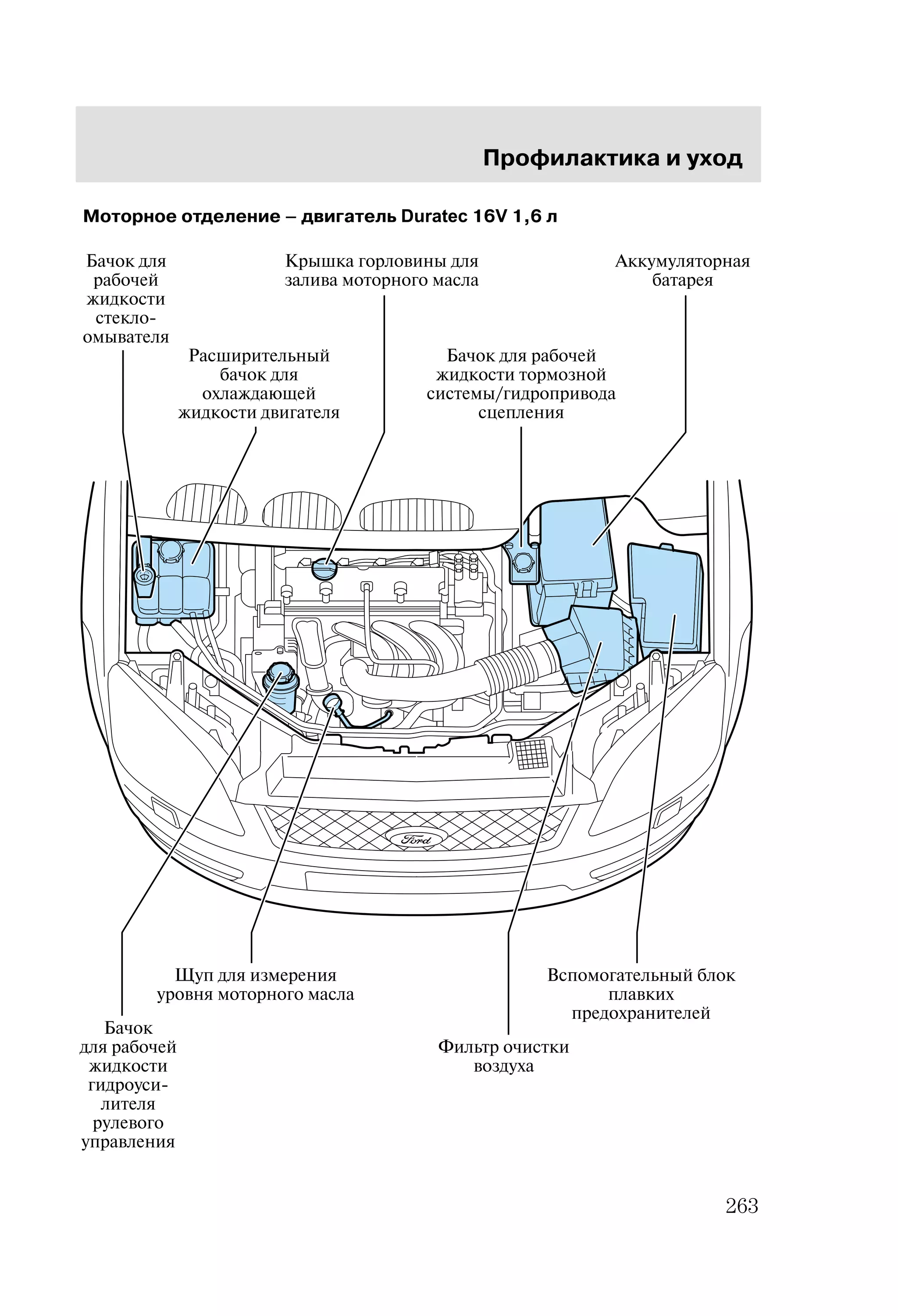 ;

 
 A 
(
 ,
+ 	 	
+ 
	

+ 
 