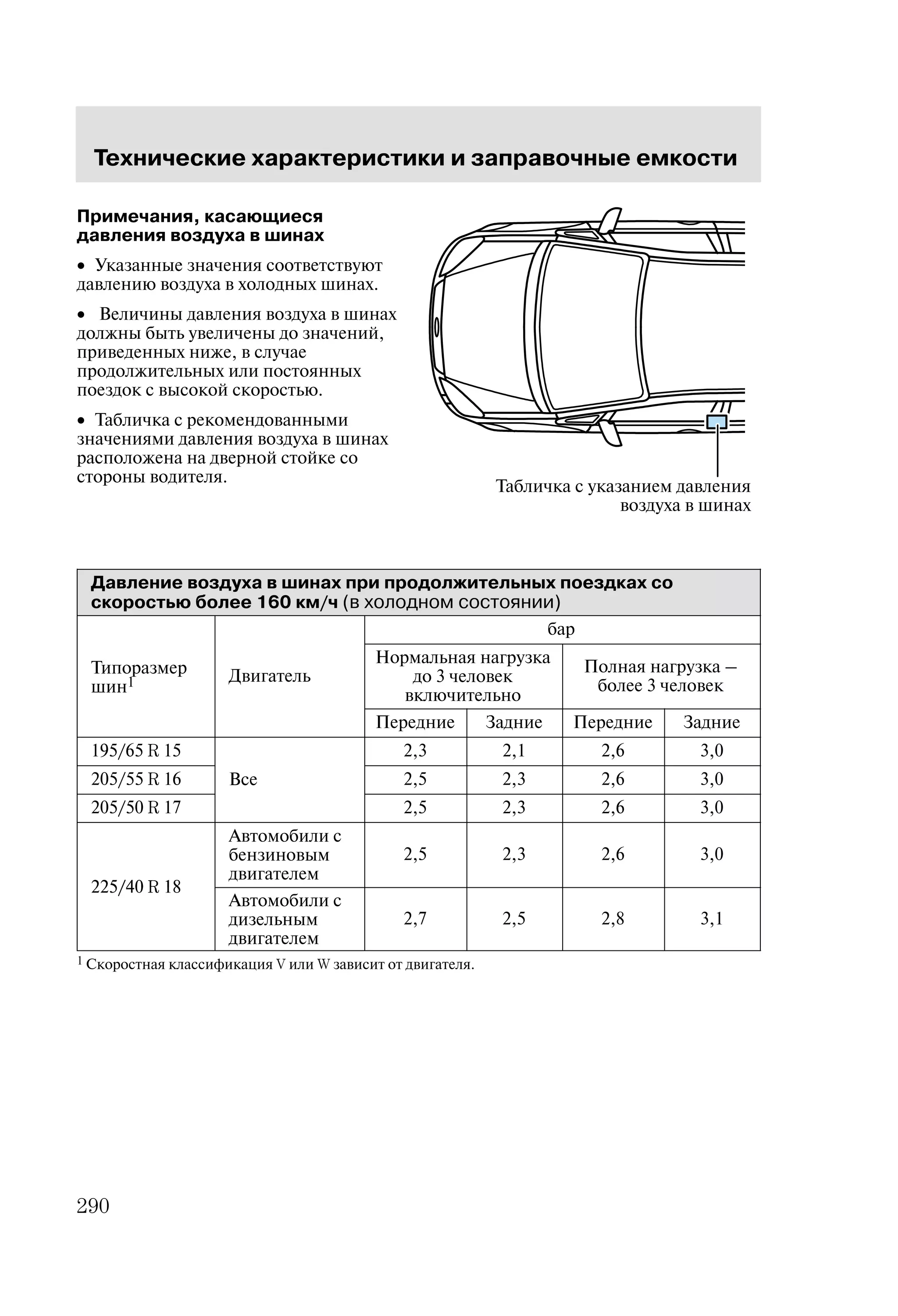 . 

%; 1
%  
 ' 
?
 # 	! 

 
 