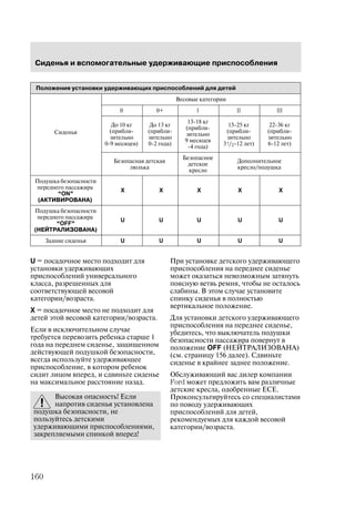 $ 23: 
?
 DG 
6
 DA 
*! 