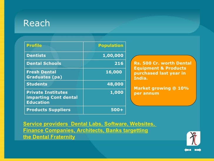 Business plan template image