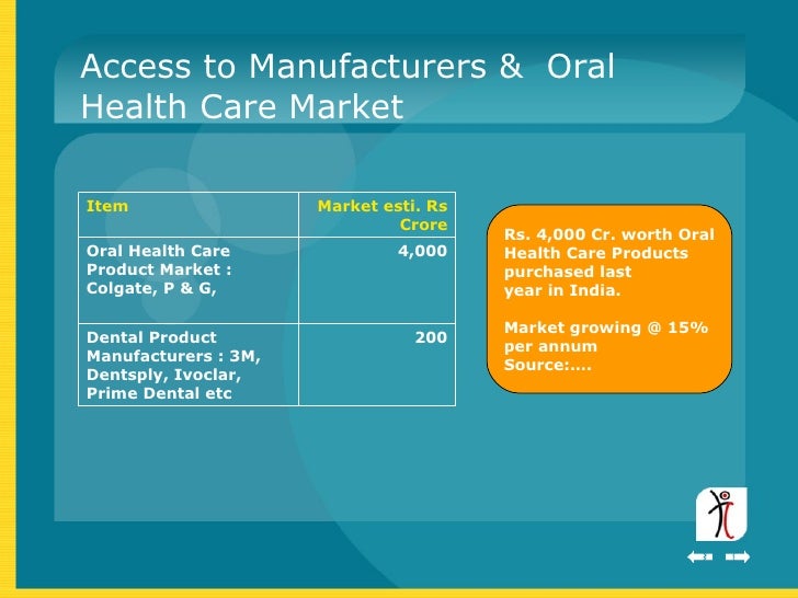 Startup business plan template picture