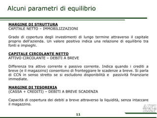 Alcuni parametri di equilibrio

MARGINE DI STRUTTURA
CAPITALE NETTO – IMMOBILIZZAZIONI

Grado di copertura degli investimenti di lungo termine attraverso il capitale
proprio dell’azienda. Un valore positivo indica una relazione di equilibrio tra
fonti e impieghi.

CAPITALE CIRCOLANTE NETTO
ATTIVO CIRCOLANTE – DEBITI A BREVE

Differenza tra attivo corrente e passivo corrente. Indica quando i crediti a
breve (e il magazzino) consentono di fronteggiare le scadenze a breve. Si parla
di CCN in senso stretto se si escludono disponibilità e passività finanziarie
immediate.

MARGINE DI TESORERIA
(CASSA + CREDITI) – DEBITI A BREVE SCADENZA

Capacità di copertura dei debiti a breve attraverso la liquidità, senza intaccare
il magazzino.

                                       11
 