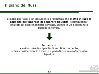 Il piano dei flussi


 Il piano dei flussi è un documento prospettico che mette in luce la
    capacità dell’impresa di generare liquidità, sintetizzando i
     risultati del ciclo finanziario (entrate/uscite) in un determinato
                              periodo di tempo.




                              Permette di:
            • evidenziare la capacità di autofinanziamento;
    • fare considerazioni in merito a periodi con scarsa/eccessiva
                                liquidità.




                                   12
 