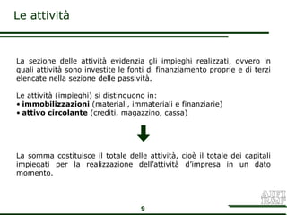 Le attività


La sezione delle attività evidenzia gli impieghi realizzati, ovvero in
quali attività sono investite le fonti di finanziamento proprie e di terzi
elencate nella sezione delle passività.

Le attività (impieghi) si distinguono in:
• immobilizzazioni (materiali, immateriali e finanziarie)
• attivo circolante (crediti, magazzino, cassa)




La somma costituisce il totale delle attività, cioè il totale dei capitali
impiegati per la realizzazione dell’attività d’impresa in un dato
momento.



                                    9
 