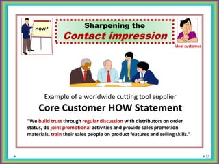 FOCUS:  Describe your company in one sentence