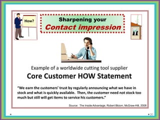 FOCUS:  Describe your company in one sentence