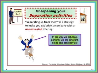 FOCUS:  Describe your company in one sentence