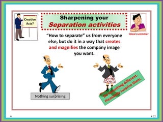 FOCUS:  Describe your company in one sentence