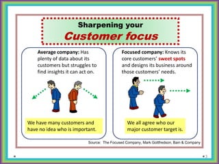 FOCUS:  Describe your company in one sentence