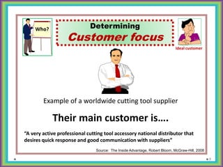 FOCUS:  Describe your company in one sentence