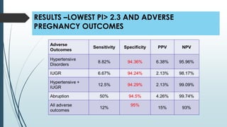 RESULTS –LOWEST PI> 2.3 AND ADVERSE
PREGNANCY OUTCOMES
 
