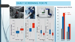 EARLY SCREENING FOR PE
 