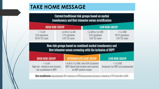 TAKE HOME MESSAGE
 