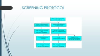 SCREENING PROTOCOL
 