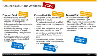 Focused Build Roles Focused build overview | PDF