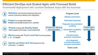 Focused Build Roles Focused build overview | PDF