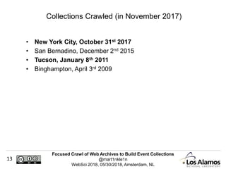 Focused Crawl of Web Archives to Build Event Collections
@mart1nkle1n
WebSci 2018, 05/30/2018, Amsterdam, NL
13
• New York...