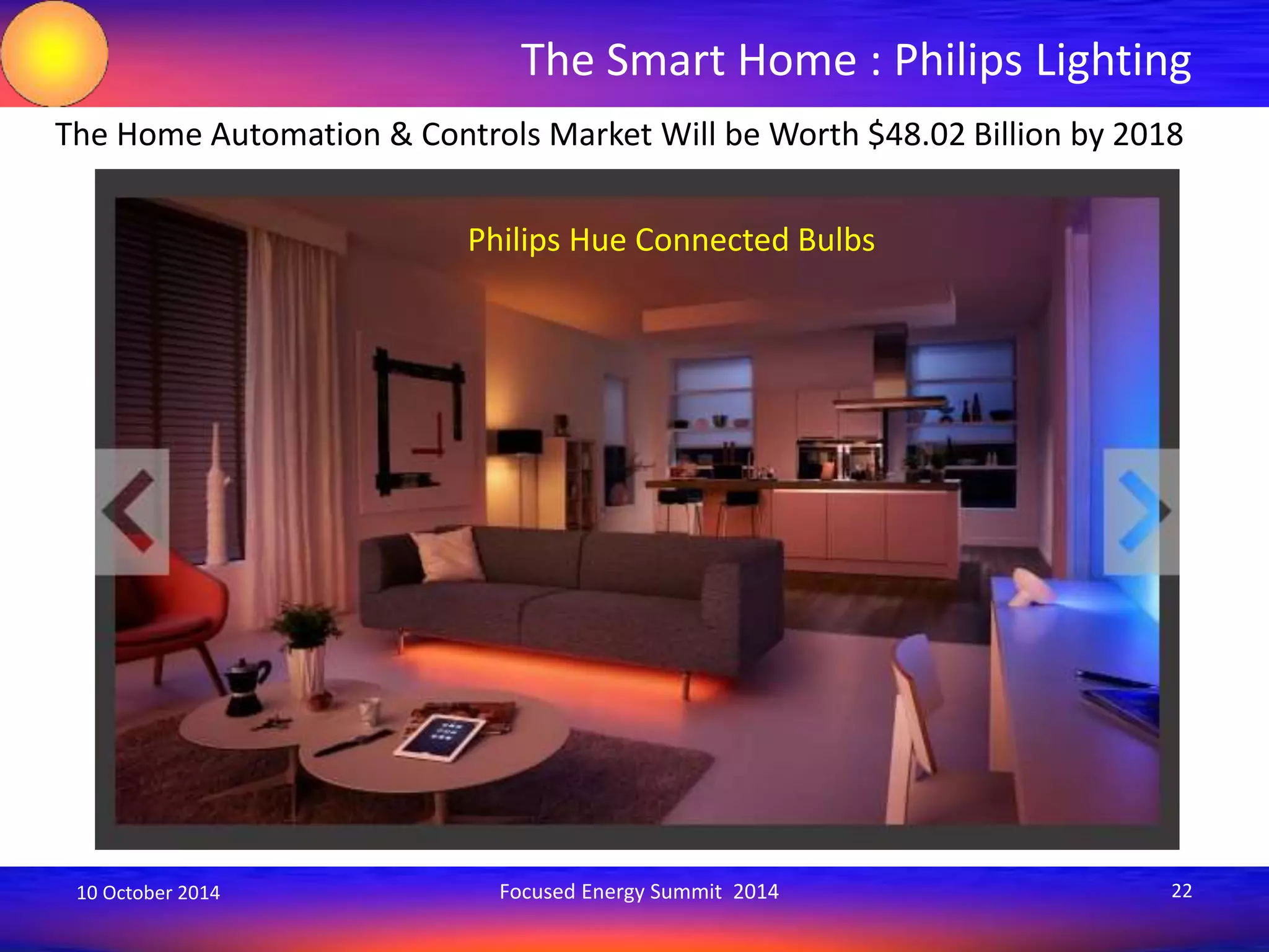 The Smart Home : Philips Lighting 
The Home Automation & Controls Market Will be Worth $48.02 Billion by 2018 
Philips Hue Connected Bulbs 
10 October 2014 Focused Energy Summit 2014 22 
 