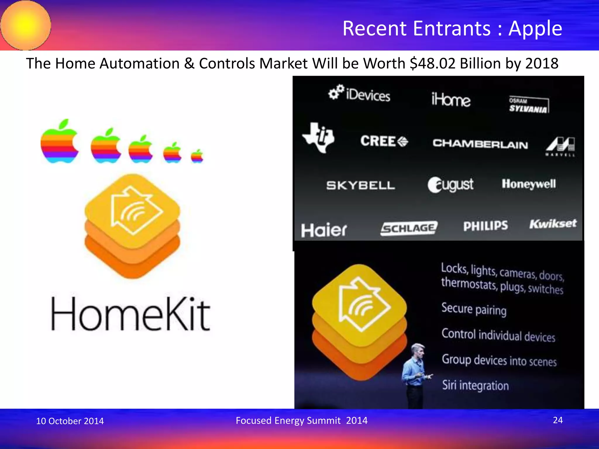 Recent Entrants : Apple 
The Home Automation & Controls Market Will be Worth $48.02 Billion by 2018 
10 October 2014 Focused Energy Summit 2014 24 
 