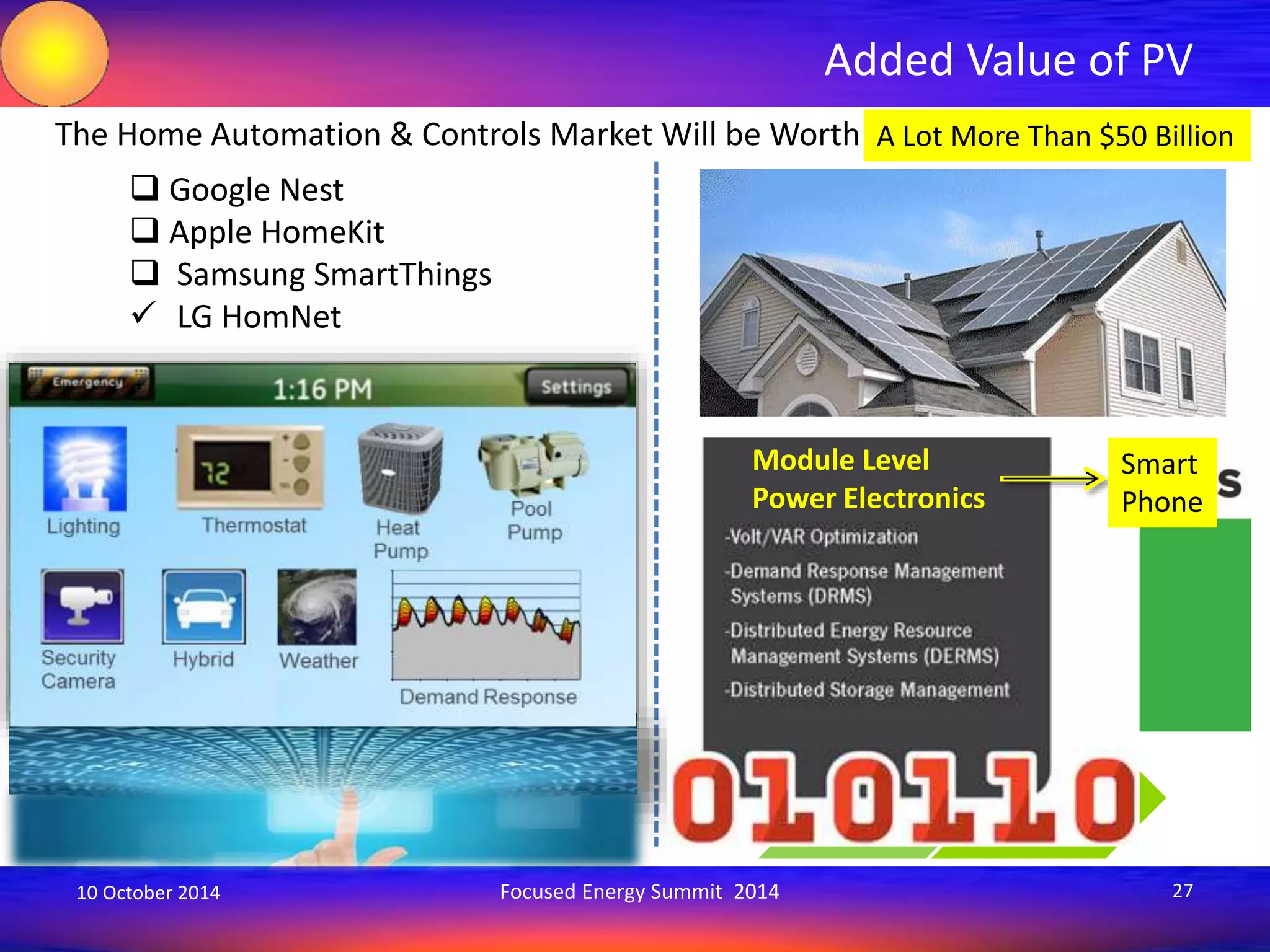 Added Value of PV 
The Home Automation & Controls Market Will be Worth $48.02 Billion by 2018 
 Google Nest 
 Apple HomeKit 
 Samsung SmartThings 
 LG HomNet 
A Lot More Than $50 Billion 
Module Level 
Power Electronics 
Distribution 
End 
Smart 
Phone 
Customers 
10 October 2014 Focused Energy Summit 2014 27 
 