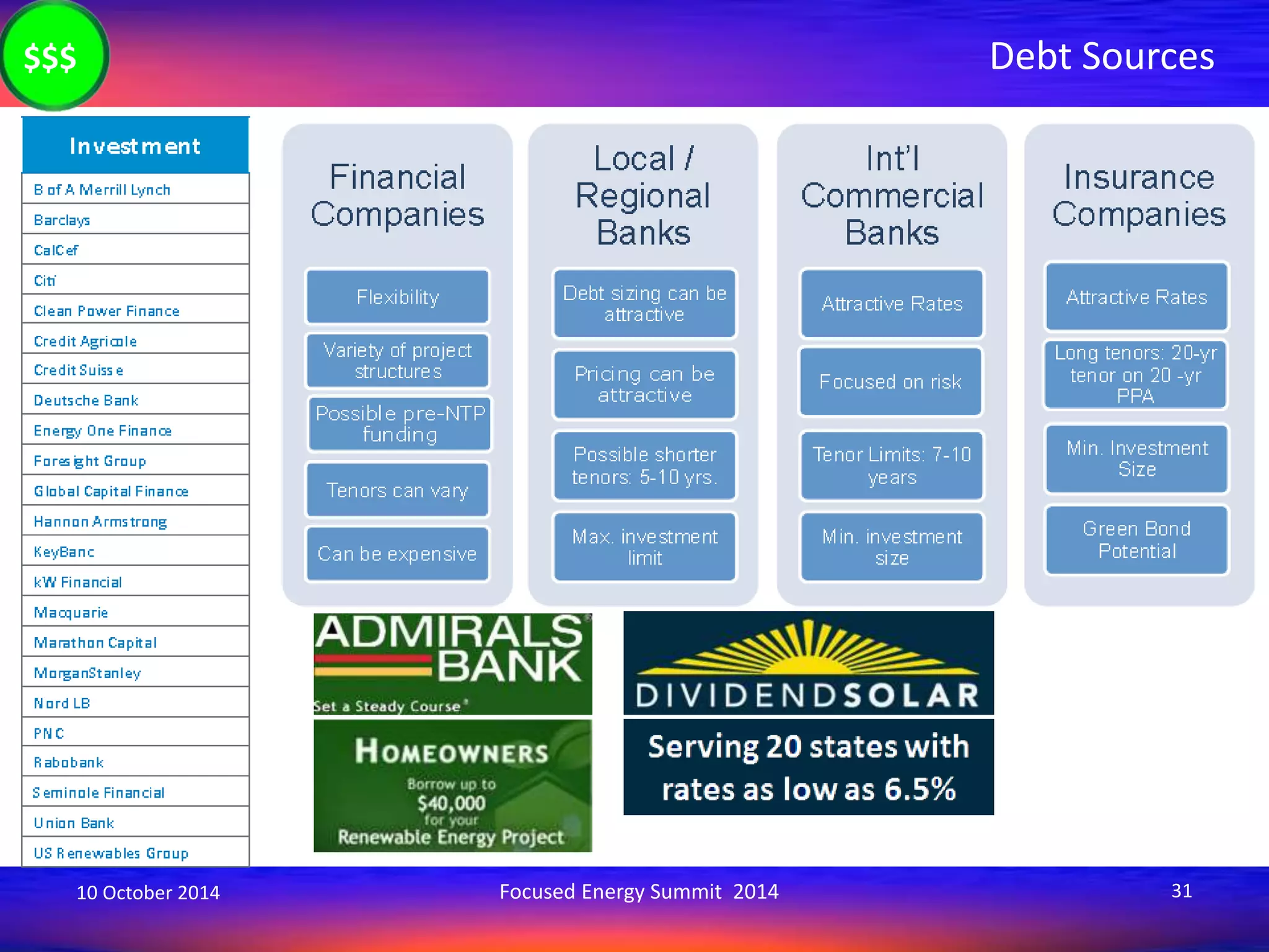 $$$ Debt Sources 
10 October 2014 Focused Energy Summit 2014 31 
 