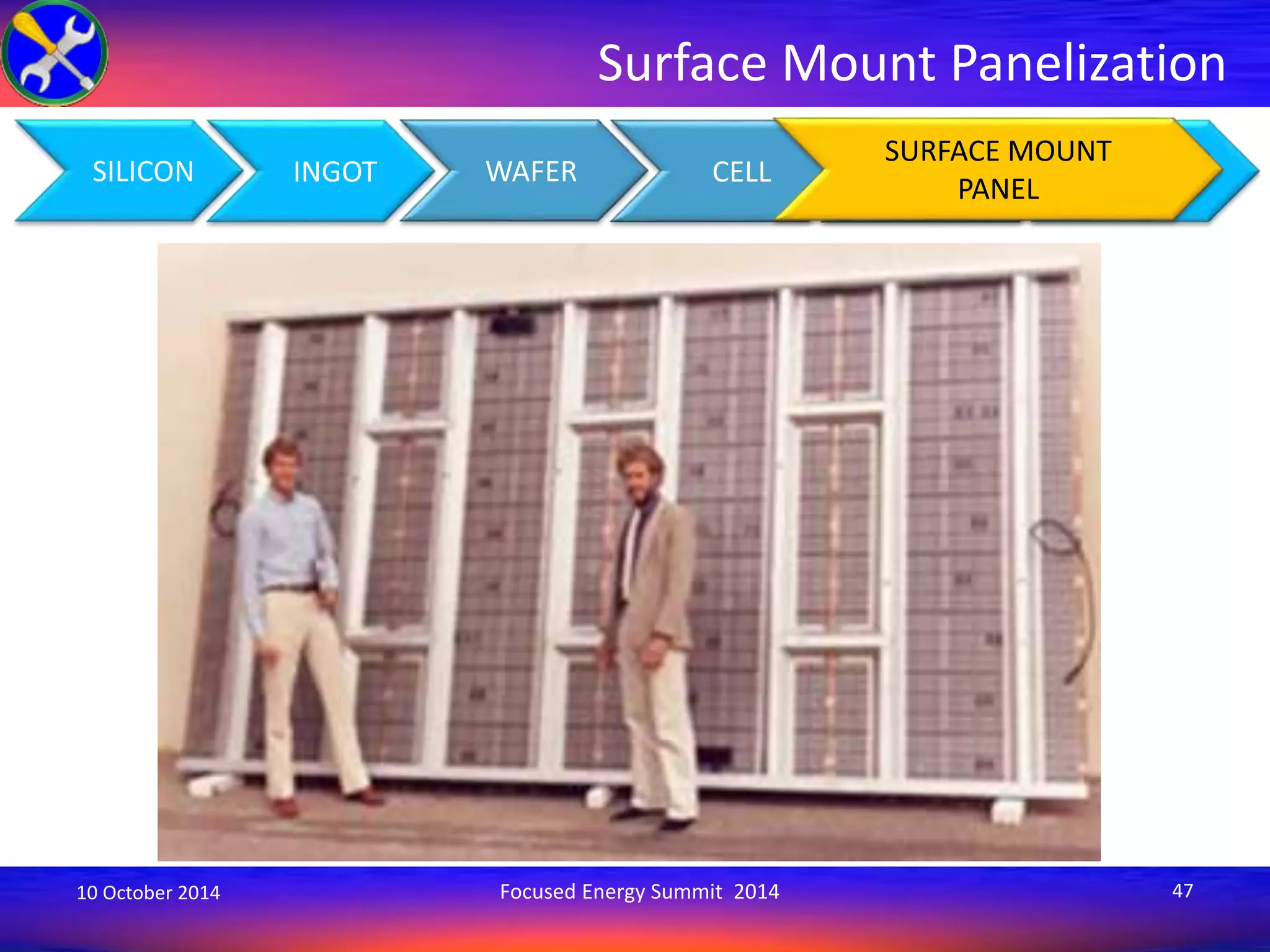 Surface Mount Panelization 
SURFACE MOUNT 
SILICON INGOT WAFER CELL MODULE SYSTEM 
PANEL 
10 October 2014 Focused Energy Summit 2014 47 
 