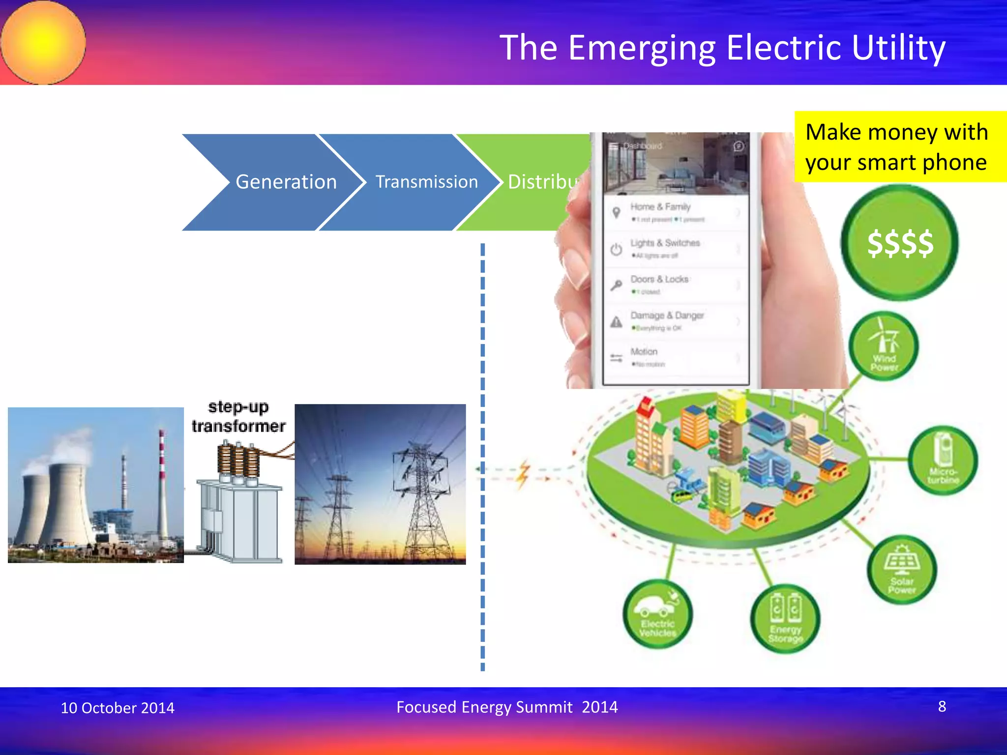 The Emerging Electric Utility 
Generation Transmission Distribution 
End 
Customers 
Demand 
Response 
Make money with 
your smart phone 
$$$$ 
10 October 2014 Focused Energy Summit 2014 8 
 