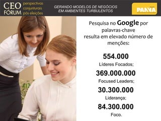 Pesquisa no Google por 
palavras-chave 
resulta em elevado número de 
menções: 
554.000 
Líderes Focados; 
369.000.000 
Focused Leaders; 
30.300.000 
Liderança; 
84.300.000 
Foco. 
 