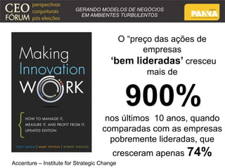 O “preço das ações de 
empresas 
‘bem lideradas’ cresceu 
mais de 
900% 
nos últimos 10 anos, quando 
comparadas com as empresas 
pobremente lideradas, que 
cresceram apenas 74% 
Accenture – Institute for Strategic Change 
 