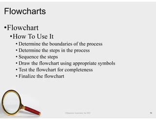 Focused Process Improvement | PDF