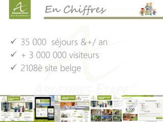 En Chiffres
 35 000 séjours &+/ an
 + 3 000 000 visiteurs
 2108è site belge
 