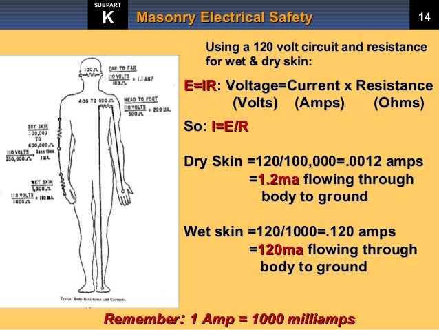 masonry-electrical-safety-training-by-rocky-mountain-masonry-institute-16-638.jpg
